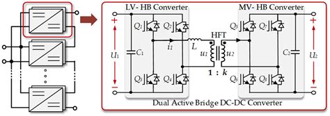 Topological Structure and Control Strategy of E-UPFC