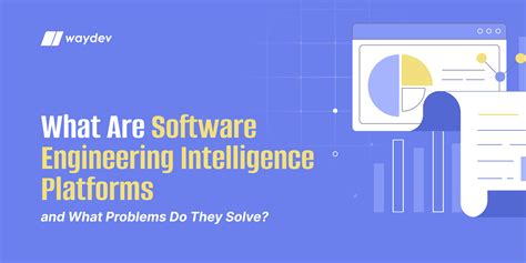 Image result for Intelligence Software