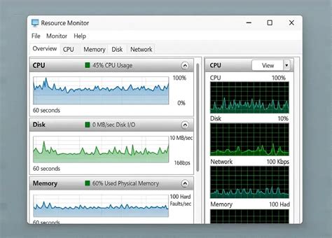 Image result for Resource Monitor Memory Usage