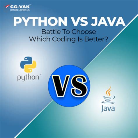 Image result for Java Coding in to Pythonconing