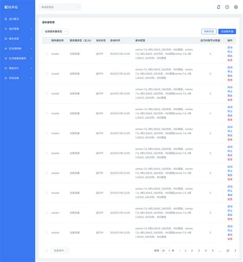 Blockchain App TASS 的图像结果