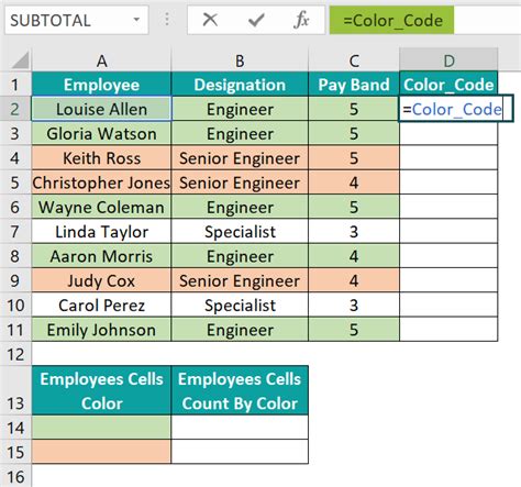 Count Based On Color in Excel 的图像结果
