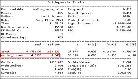 Image result for Linear Regression Output in Python