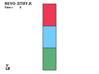 LSDYNA Joint I — Welcome to LS-DYNA Examples