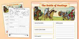 The Battle of Hastings KS2 PowerPoint - BBC Teach Video