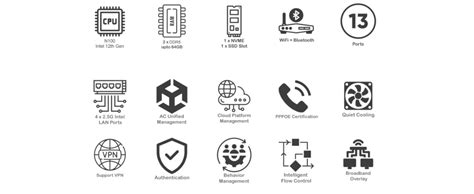 SKULLSAINTS Onyx: 12th Gen N100 Fanless Mini Industrial PC with 4X 2.5G ...