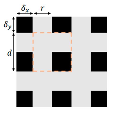 Semi-Supervised Learning for Forest Fire Segmentation Using UAV Imagery