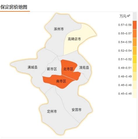 2016房价走势预测：4月福州房价走势图分析-搜狐