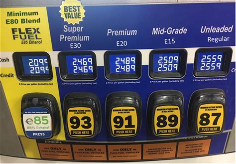 Ask Away! with Jeff Smith: Some Calculations & Guidelines for Blending ...