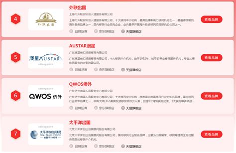 北京值得信赖的6大海外移民中介机构排名一览表