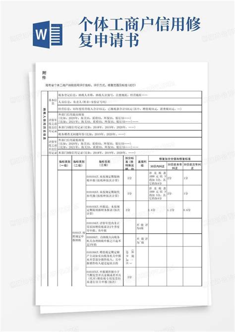 方便的海南省个体工商户纳税信用评价指标、评价方式、修复范围及标准(试行)Word模板下载_熊猫办公
