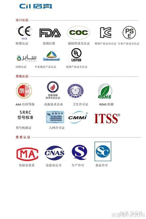 全国ISO标准认证的十大机构 - 知乎