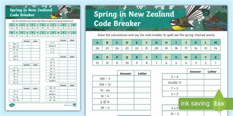 Image result for Spring Code Breakers Worksheet