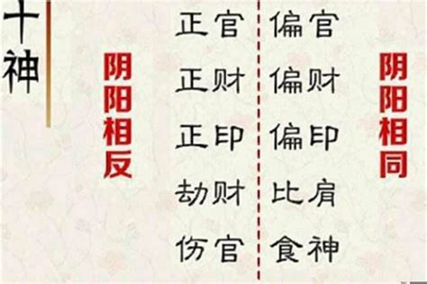 流年正官正印是什么意思？八字里怎么看正印_八字_风水运势网