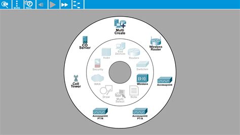 Image result for Packet Tracer Complex Network