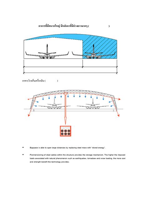 Image result for Paper Truss Connection