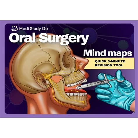 Oral Surgery Mind Map Book – 313 Maps | NEET MDS & INICET Ready ...