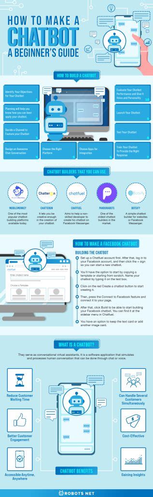 Image result for Chatbot Tutorial for Beginners