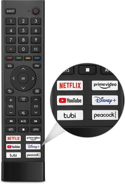 Image result for Hisense Remote Control