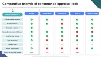 Performance Appraisal Tools 的图像结果