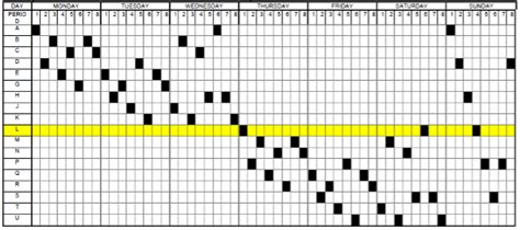 Image result for Rotating Load Block