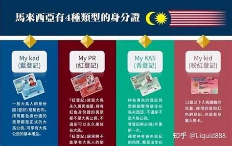 马来西亚注册公司为东南亚首选，如何获得马来永居（红卡）身份？ - 知乎