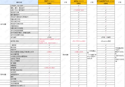 国外聊天工具-国外聊天工具,国外,聊天工具 - 早旭阅读