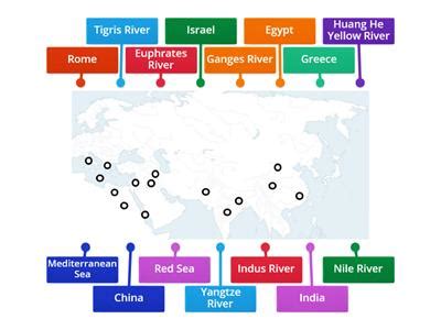 Image result for Static Dynamic Civilizations Examples