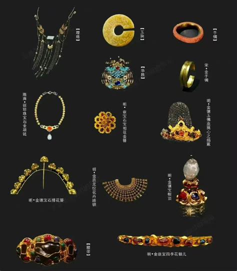 中国古代 · 珠宝首饰及名称 … ”__财经头条