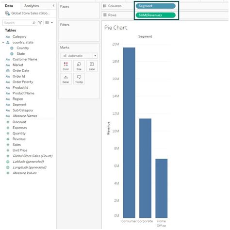 Image result for Tableau Graphs