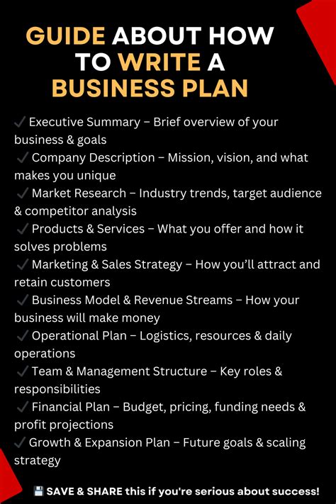Write a Business Plan Template 的图像结果