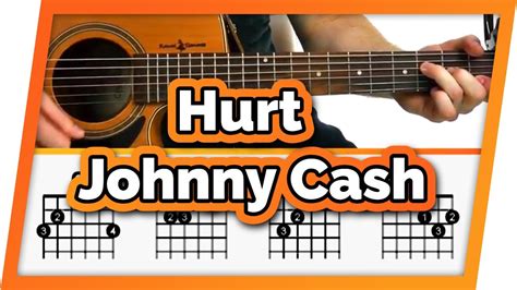 Image result for Johnny Cash Guitar Tutorial