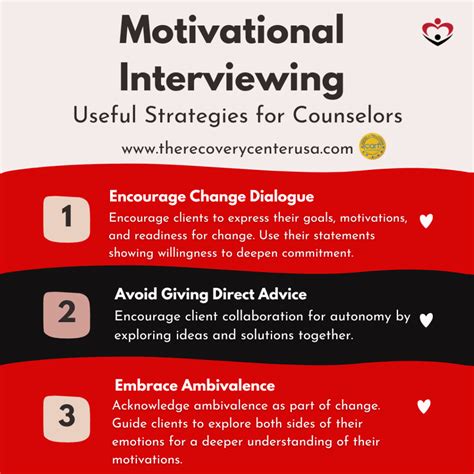 Motivational Interviewing Capsule 5 Five Pearls For Motivational