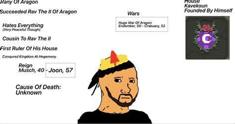 Image result for World Box Lore