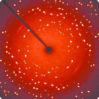 Image result for Loop for Crystal Diffraction