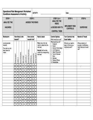 Operational Risk Management Worksheet Conditions Assessment of Activity ...