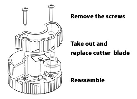 Image result for Monument Plastic Pipe Cutter