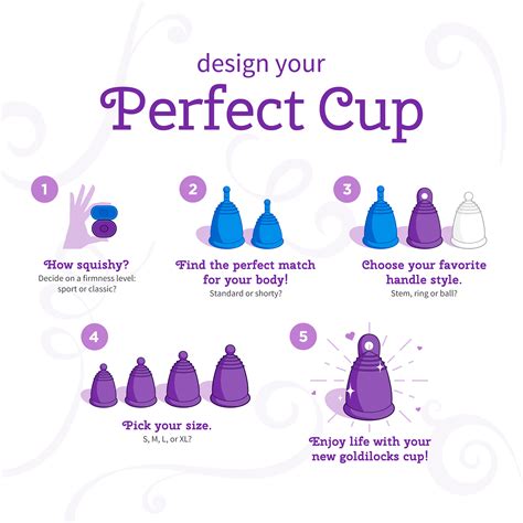 Menstrual Cup Explained at Sergio Wear blog