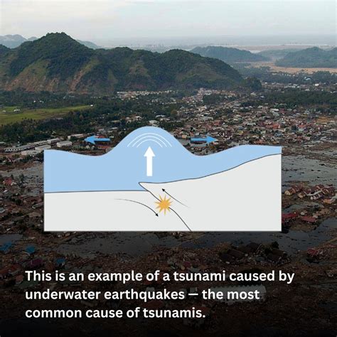What Earthquake Can Cause A Tsunami The Earth Images Revimageorg