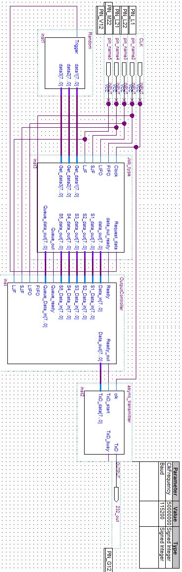 Image result for Computer Simulation Diagram