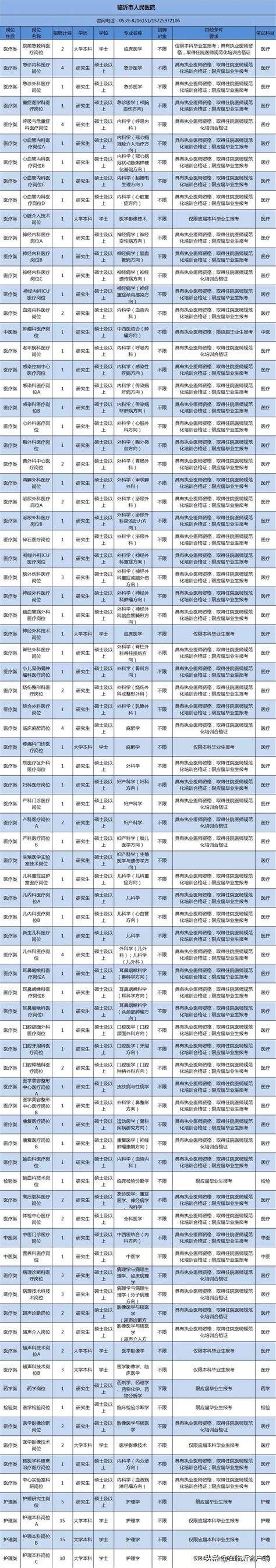 事业单位薪级工资标准表2022（事业单位工资标准一览表）-海诗网