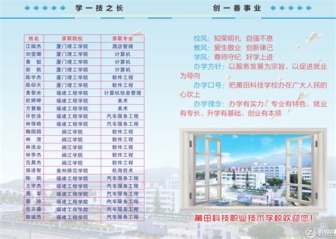 莆田科技职业技术学校2022年招生简章 - 职教网