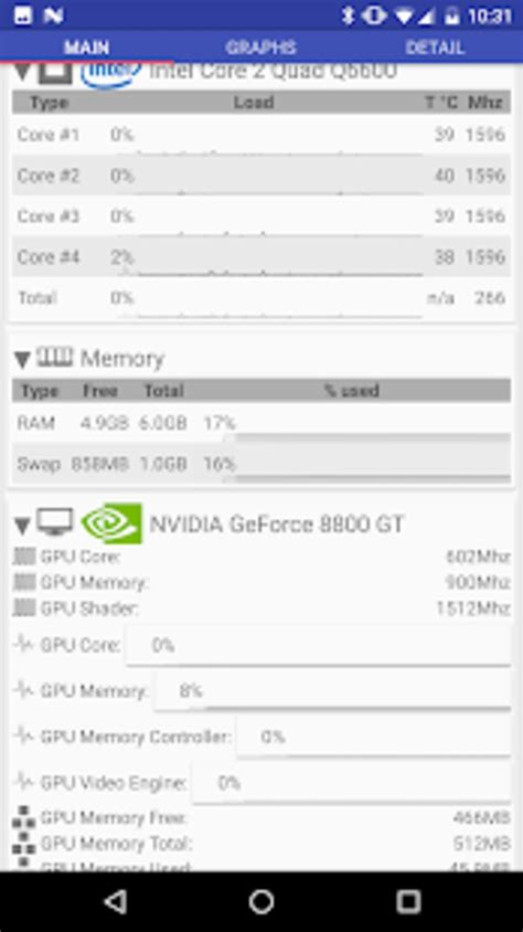 Remote System Monitor 的图像结果