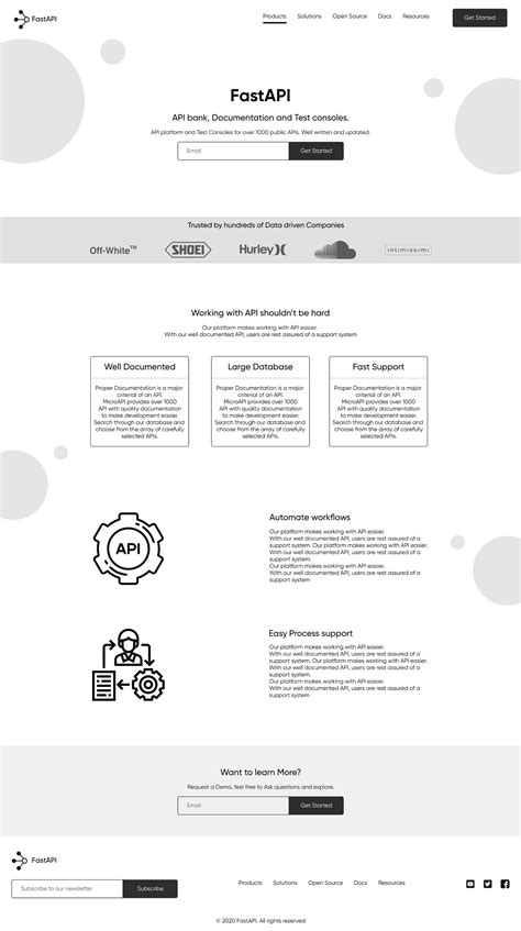 Image result for Fast API Sample Code