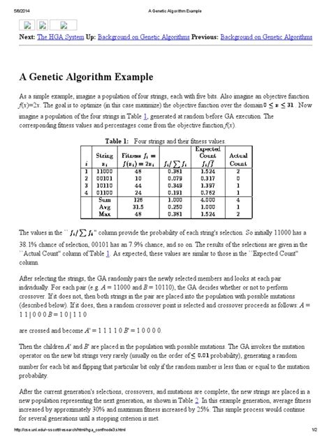 Image result for Genetic Algorithm Example