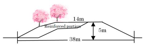 Evaluation of Flood Risk Management in Japan through a Recent Case