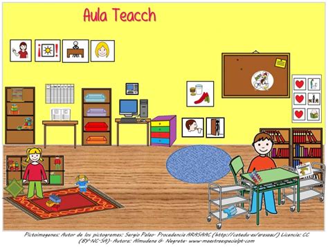 How to Teach Informational Text Features 的图像结果