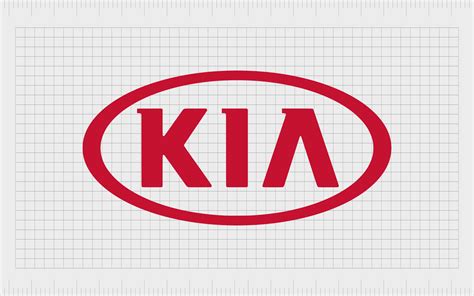 Kia Logo History: Exploring The Kia Symbol Meaning