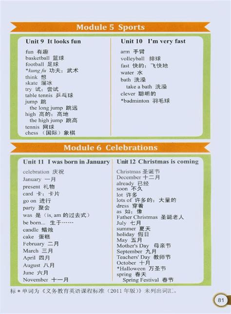广州小学英语|四年级下册单词表和附录
