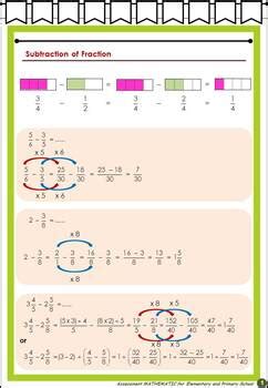 Fraction Subtraction Problems 的图像结果